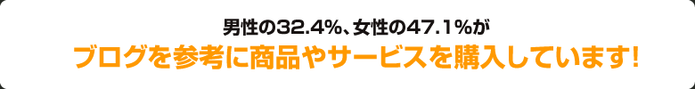 男性の32.4%、女性の47.1%がブログを参考に商品やサービスを購入しています!