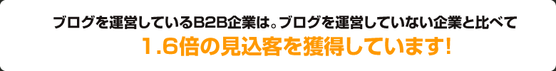 ブログを運営しているB2B企業は。ブログを運営していない企業と比べて 1.6倍の見込客を獲得しています!