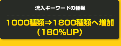 流入キーワードの種類 1000種類⇒1800種類へ増加(180%UP)