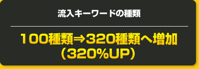 流入キーワードの種類 100種類⇒320種類へ増加(320%UP)
